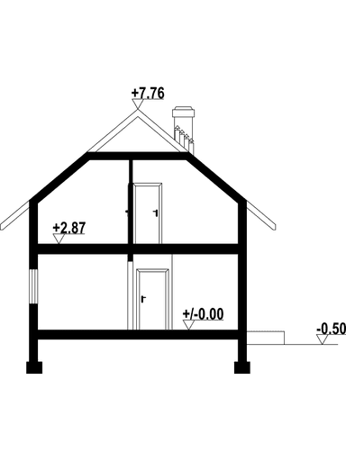 plans 3