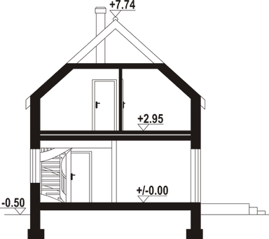 plans 3