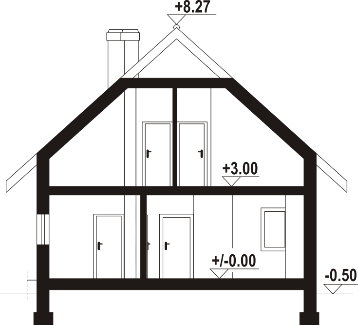 plans 3