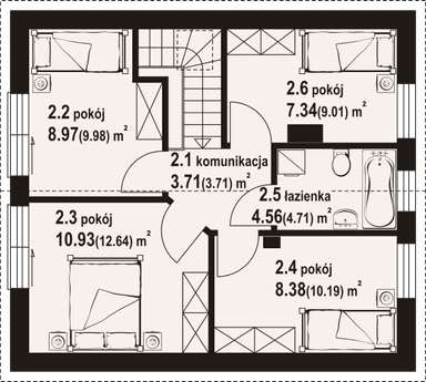 plans 2