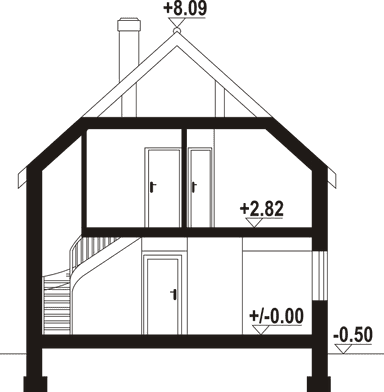 plans 3