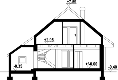 plans 3