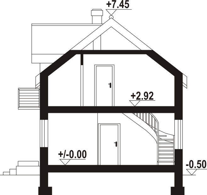 plans 3