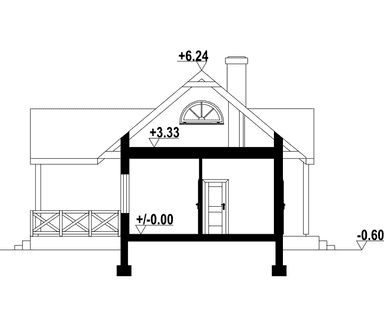 plans 2