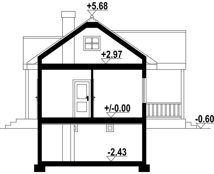 plans 3