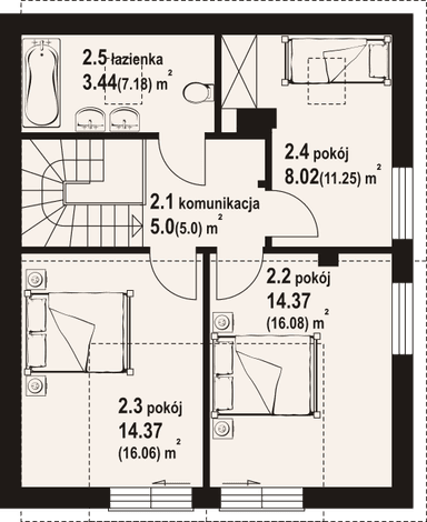 plans 2