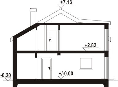 plans 3