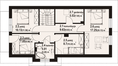 plans 2