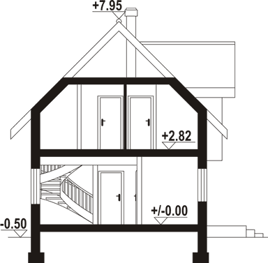 plans 3