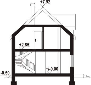 plans 3