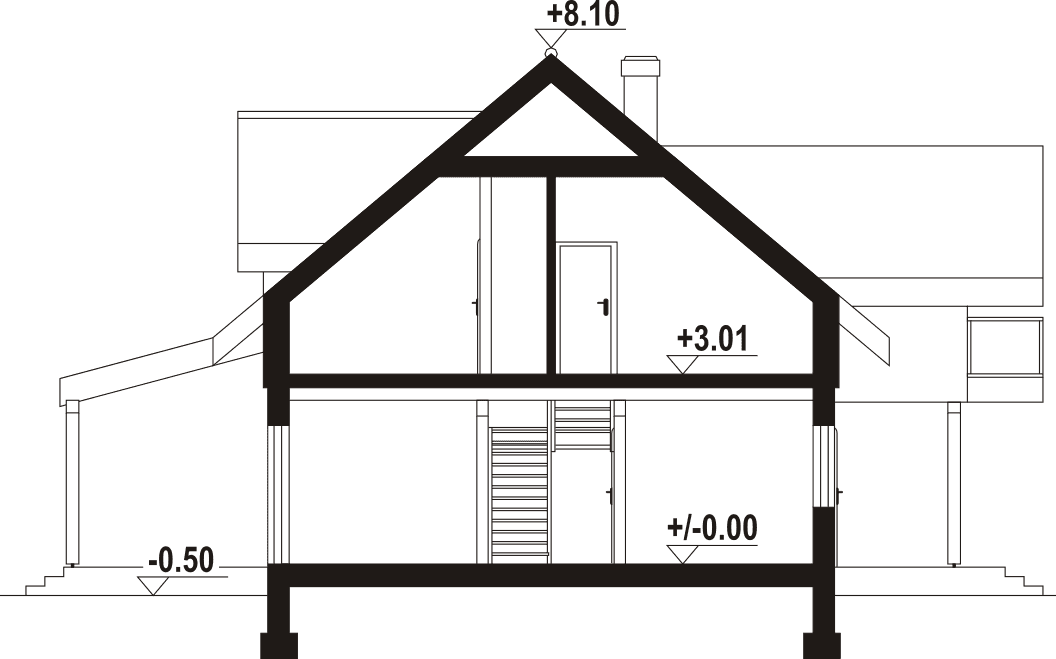plans 3