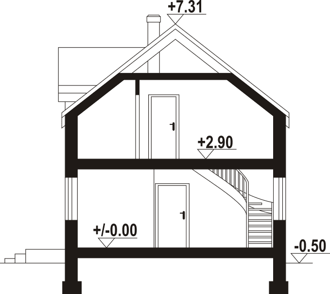 plans 3