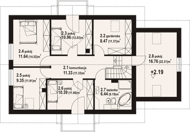 plans 2