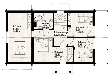 plans 2