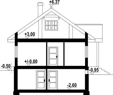 plans 3