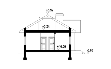 plans 2