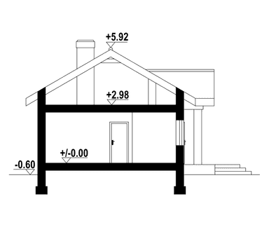 plans 2