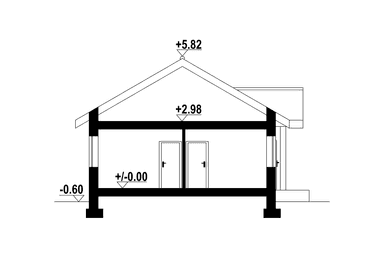 plans 2
