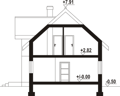plans 3