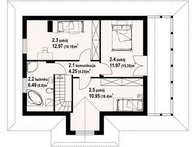 plans 2