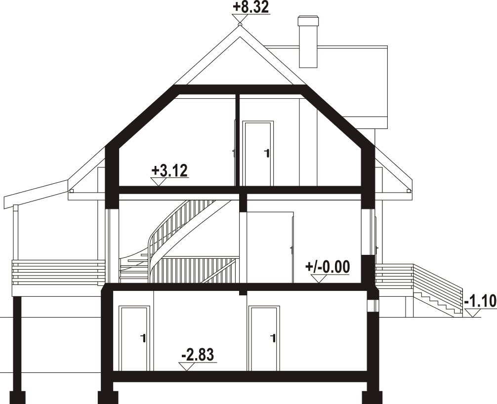 plans 4