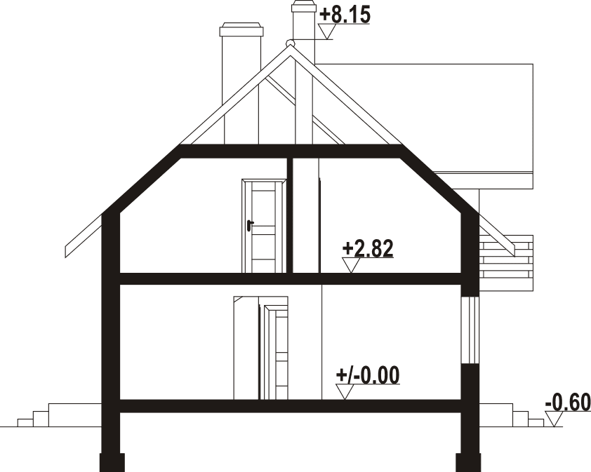 plans 3