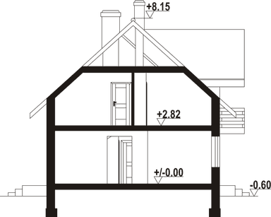 plans 3