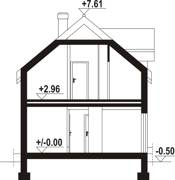 plans 3