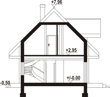 plans 3