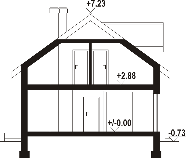 plans 3