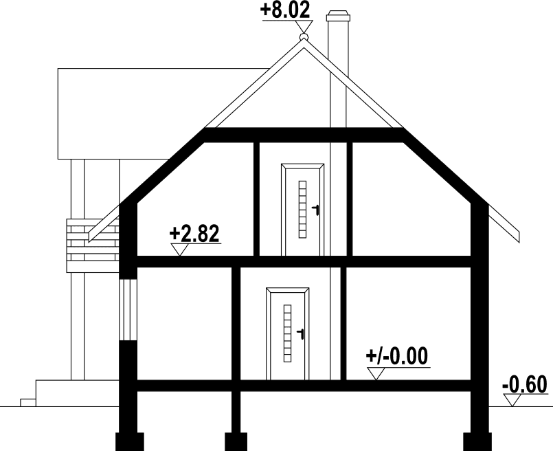 plans 3