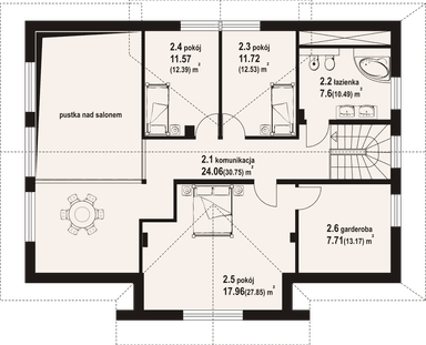 plans 2