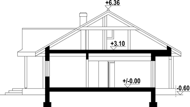 plans 2