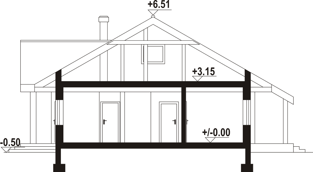 plans 2