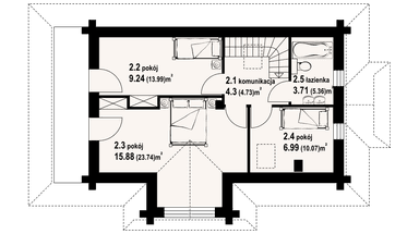plans 2