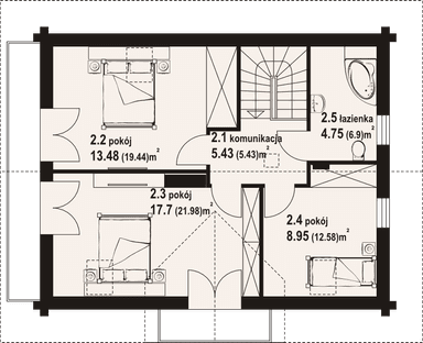 plans 2