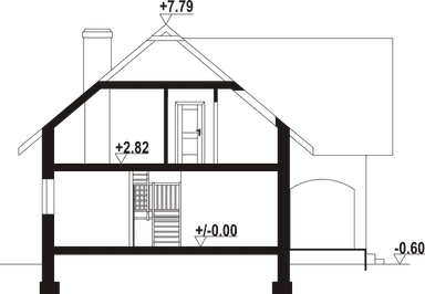 plans 3