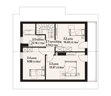 plans 2