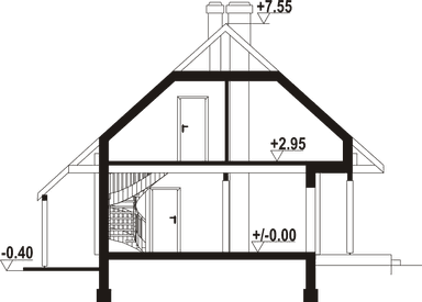 plans 3