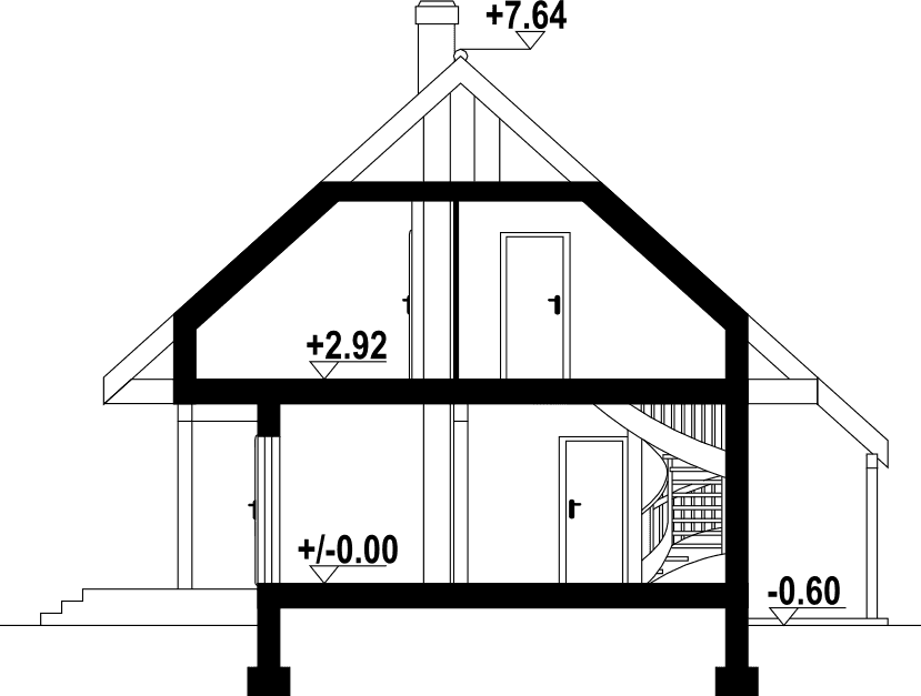 plans 3