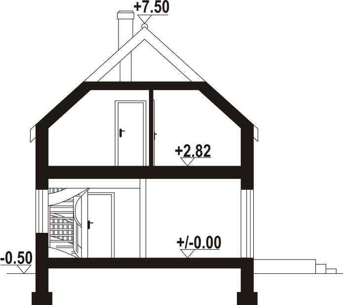 plans 3
