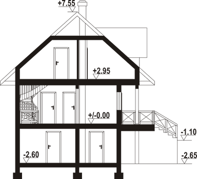 plans 4