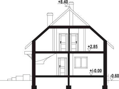 plans 3