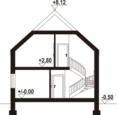 plans 3