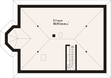 plans 2
