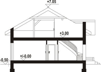 plans 3
