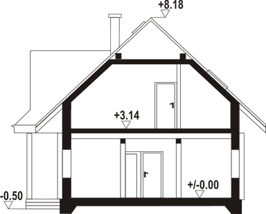 plans 3