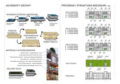 plans 4