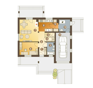 plans 2