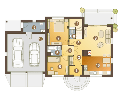 plans 2